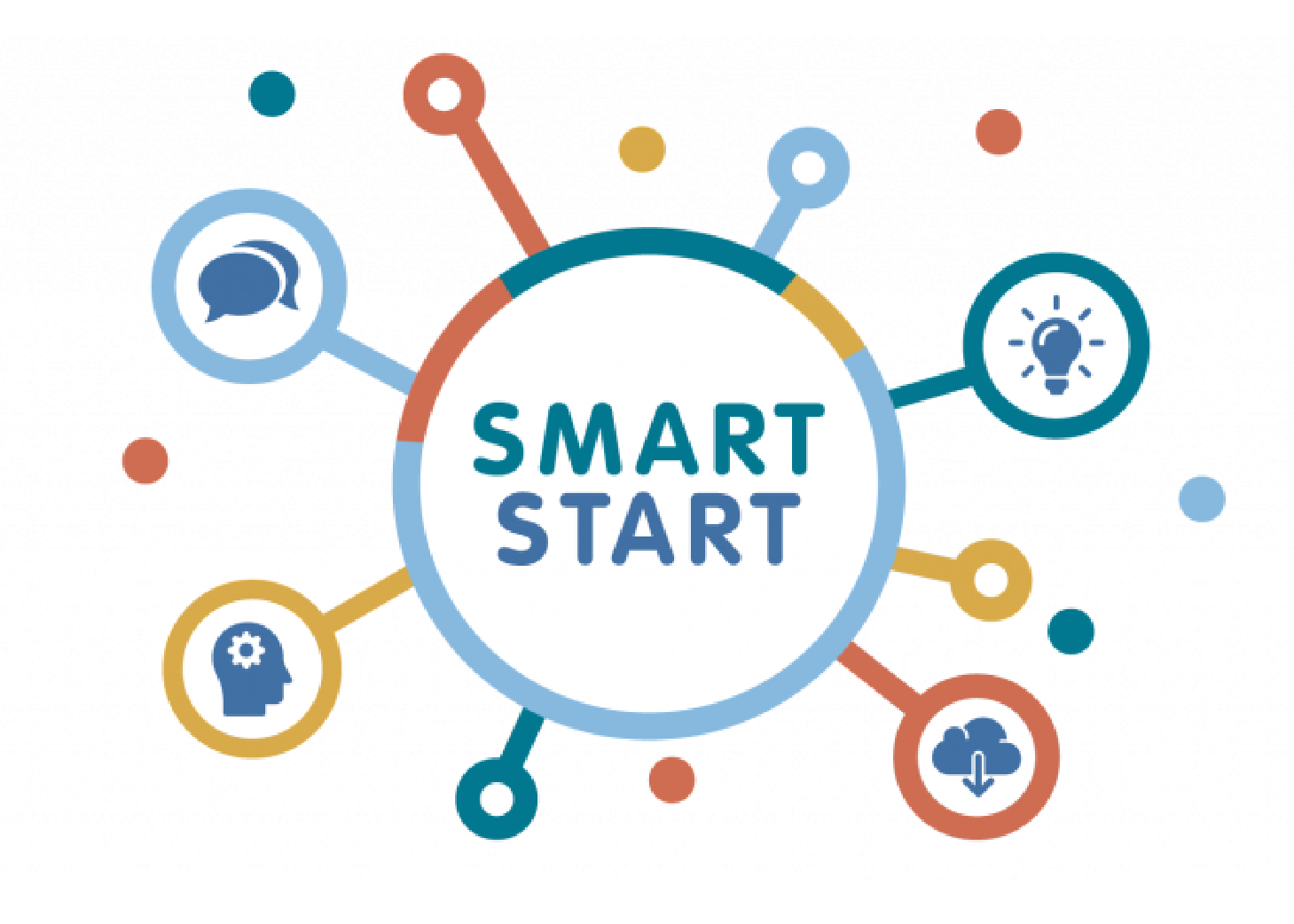 smart start logo