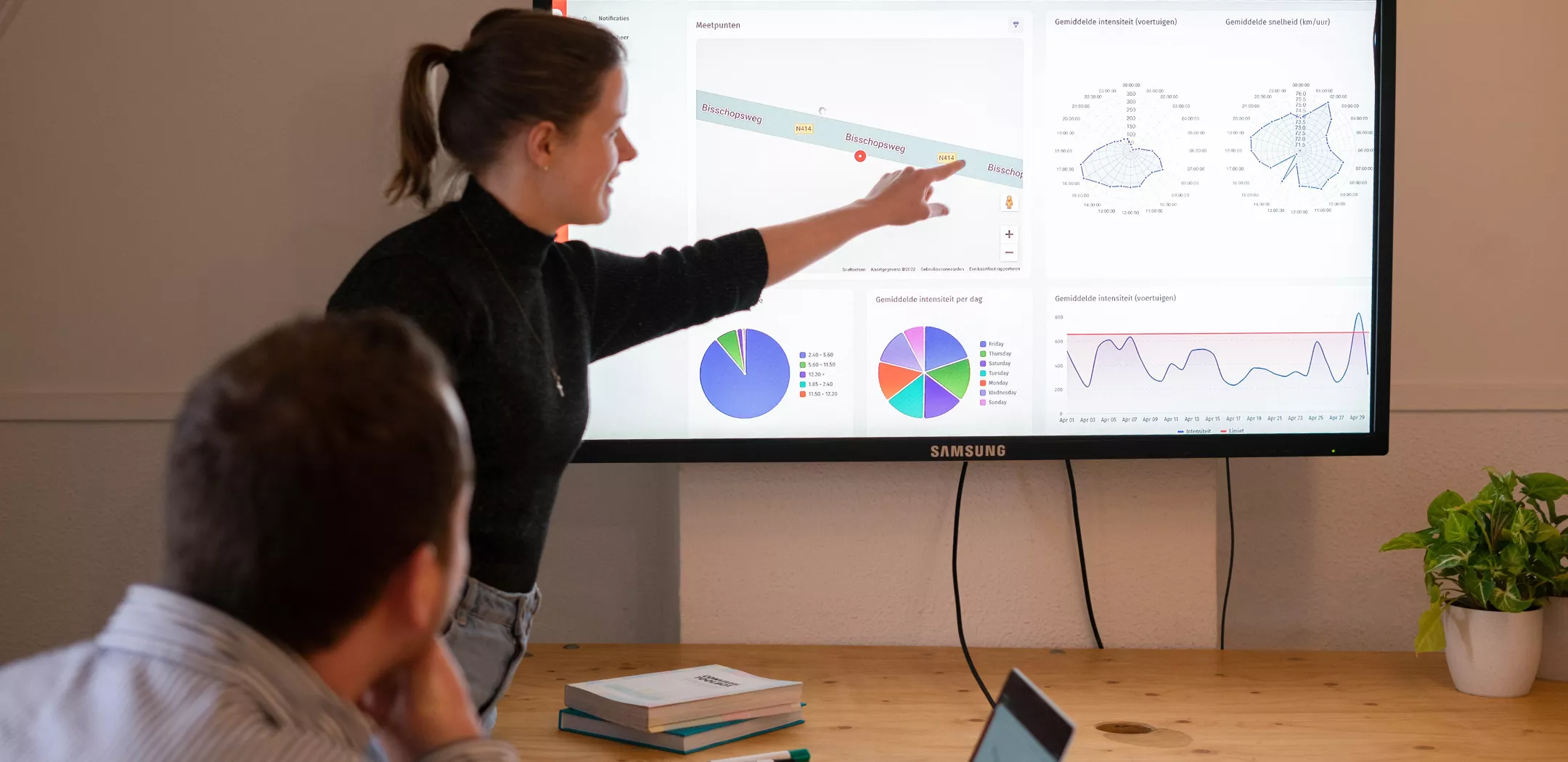 Een demo app voor datagedreven werken